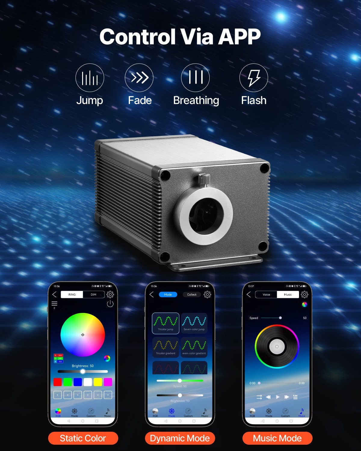 Premnium 550pcs Headliner Star Light kit